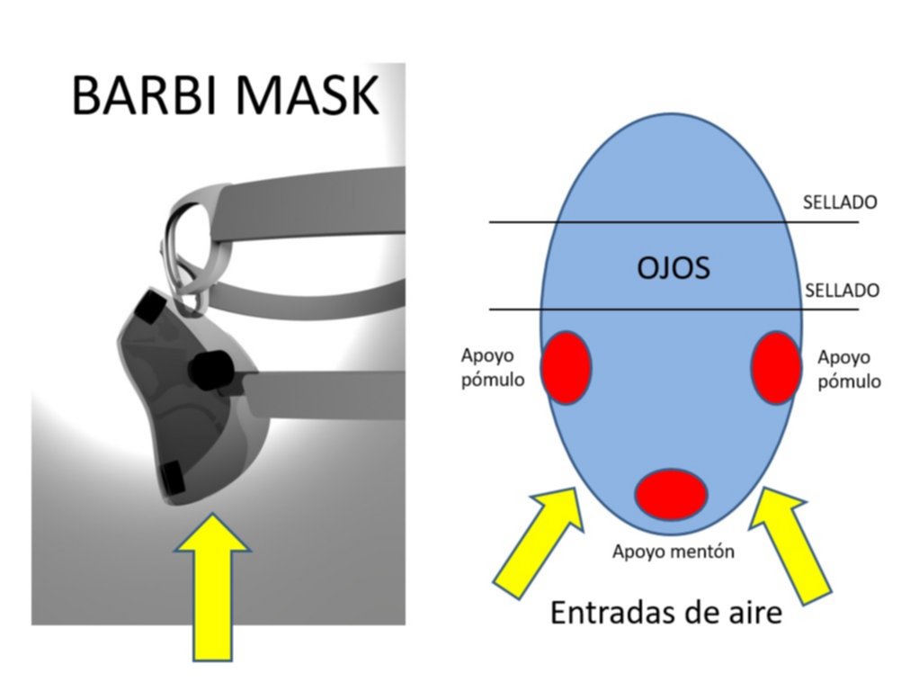 mask mask-b